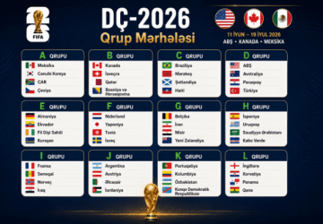 Dünya kuboku qrupları DÇ-2026